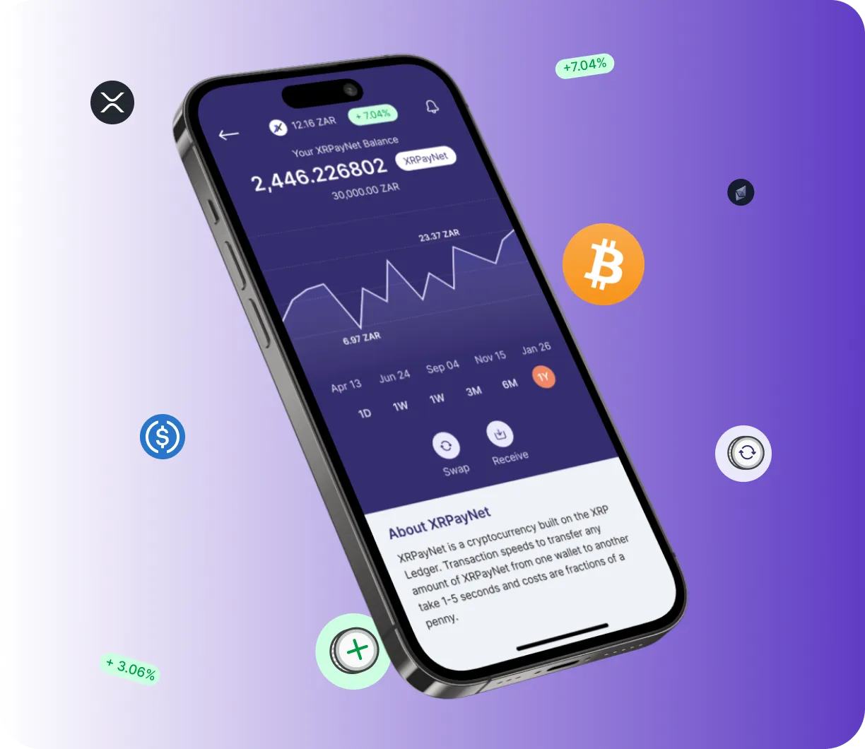 Btc ePrex 0.6 - O que é?