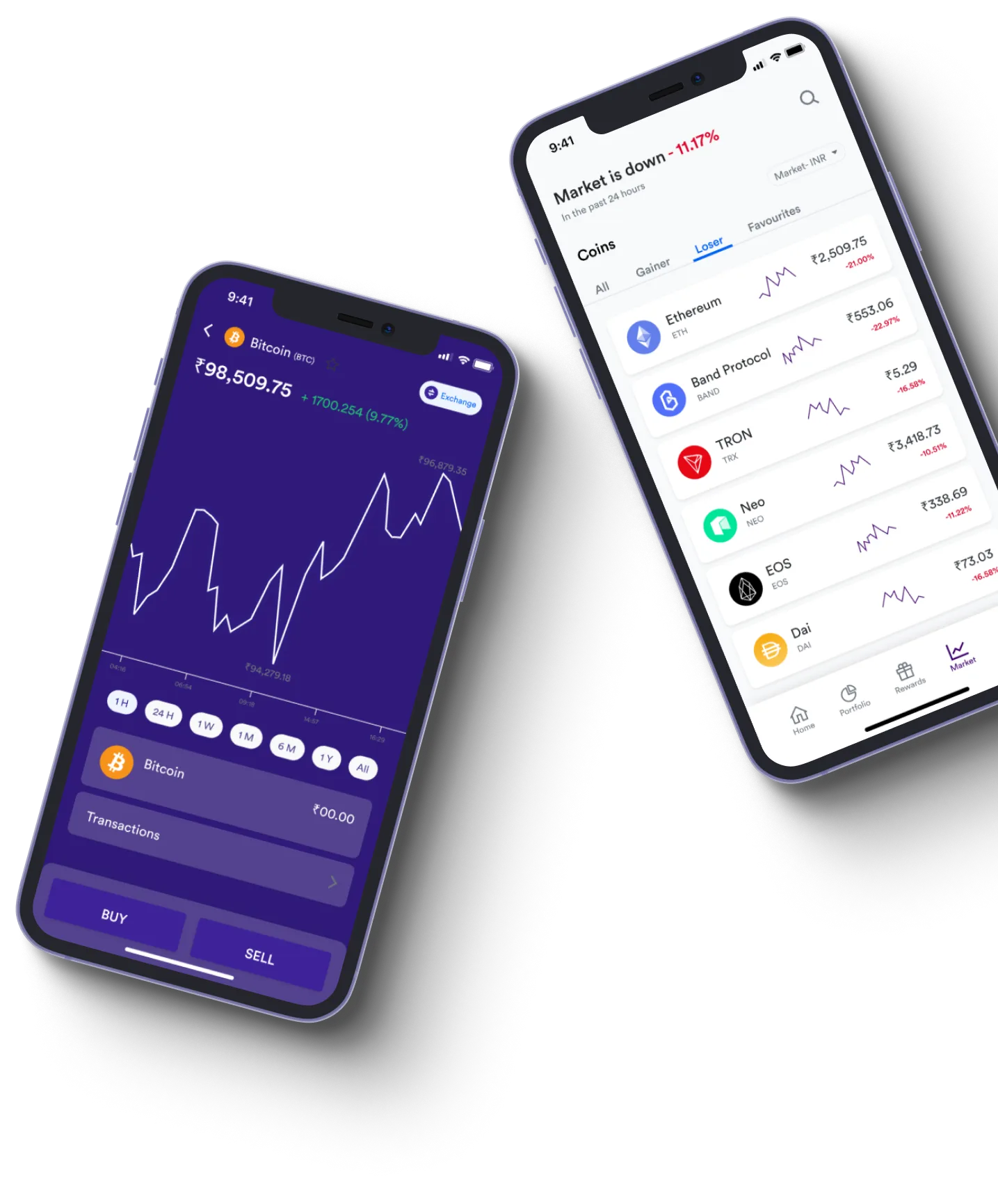 Btc ePrex 0.6 - Wat is online handelen precies?